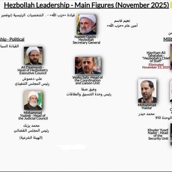 اغتيال الطبطبائي يخلخل بنية «الحزب» القيادية