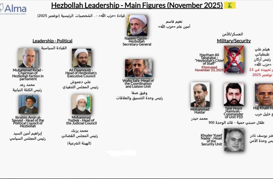 اغتيال الطبطبائي يخلخل بنية «الحزب» القيادية