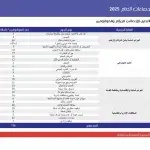 ترامب – نتنياهو: رأس “الحزب” على الطاولة