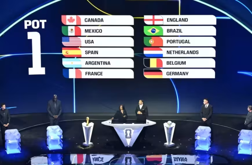 قرعة كأس العالم ٢٠٢٦ كاملة… مجموعات نارية ومواجهات…