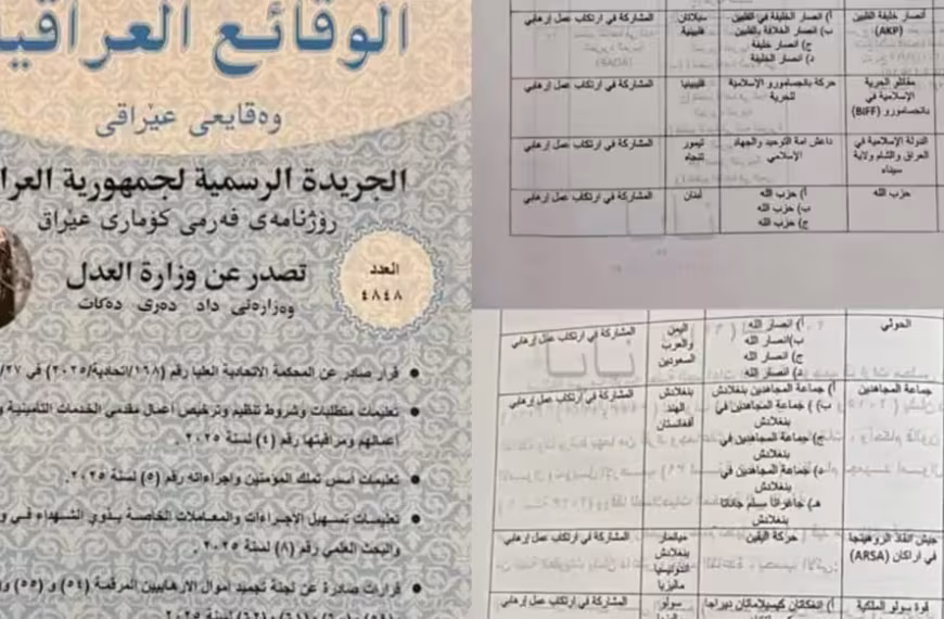 كيف قرأ “الحزب” الرسالة الأميركية المفاجئة في العراق؟