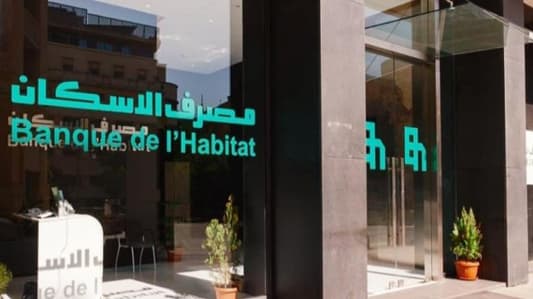 بنك الاسكان